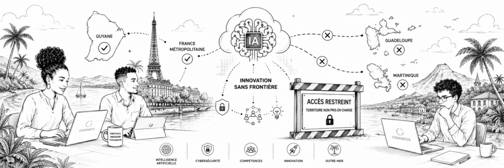 Accès à l'intelligence artificielle et aux API Gemini en Guadeloupe et Martinique